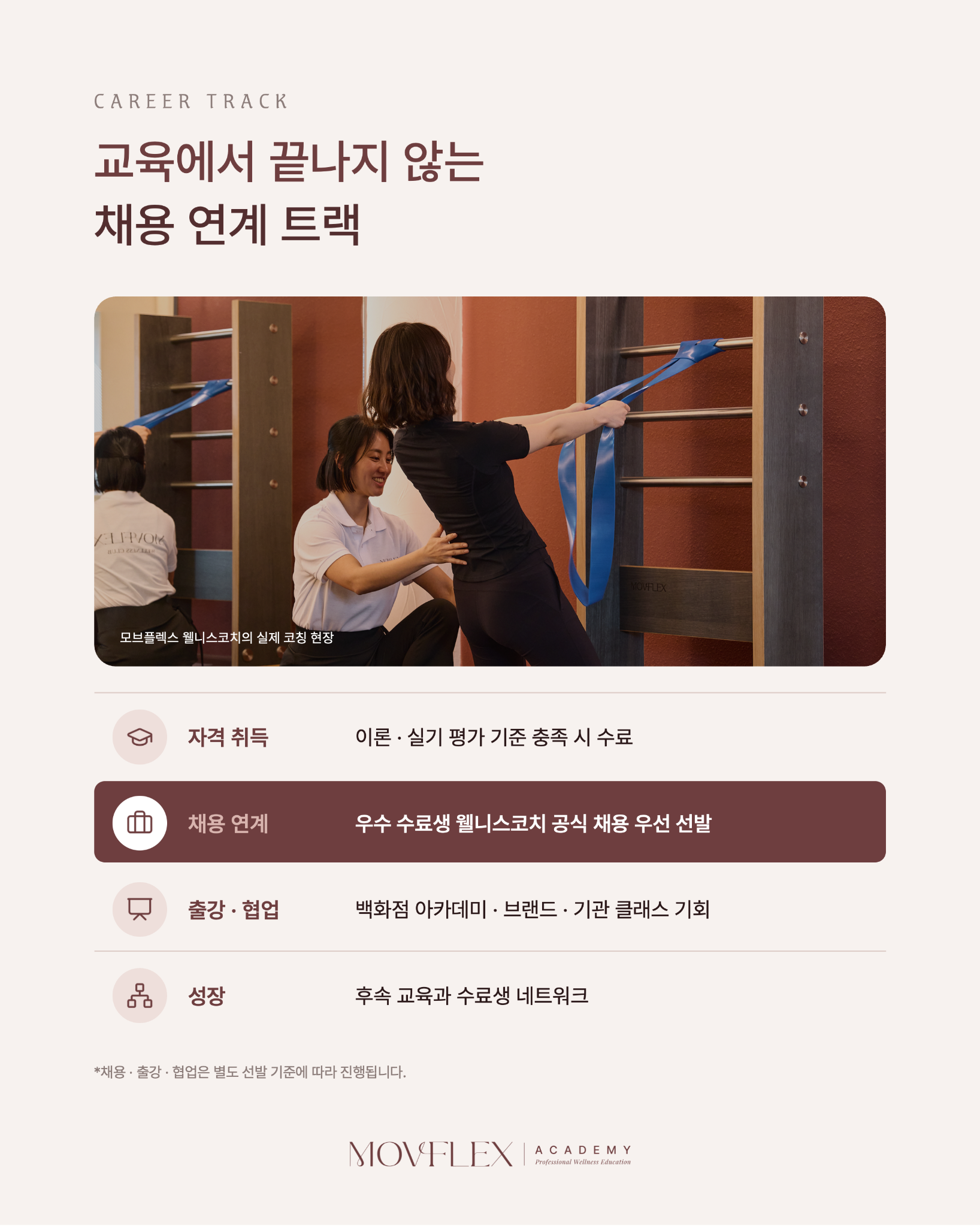 모브플렉스 웰니스코치가 고객의 밴드 스트레칭을 지도하는 실제 현장